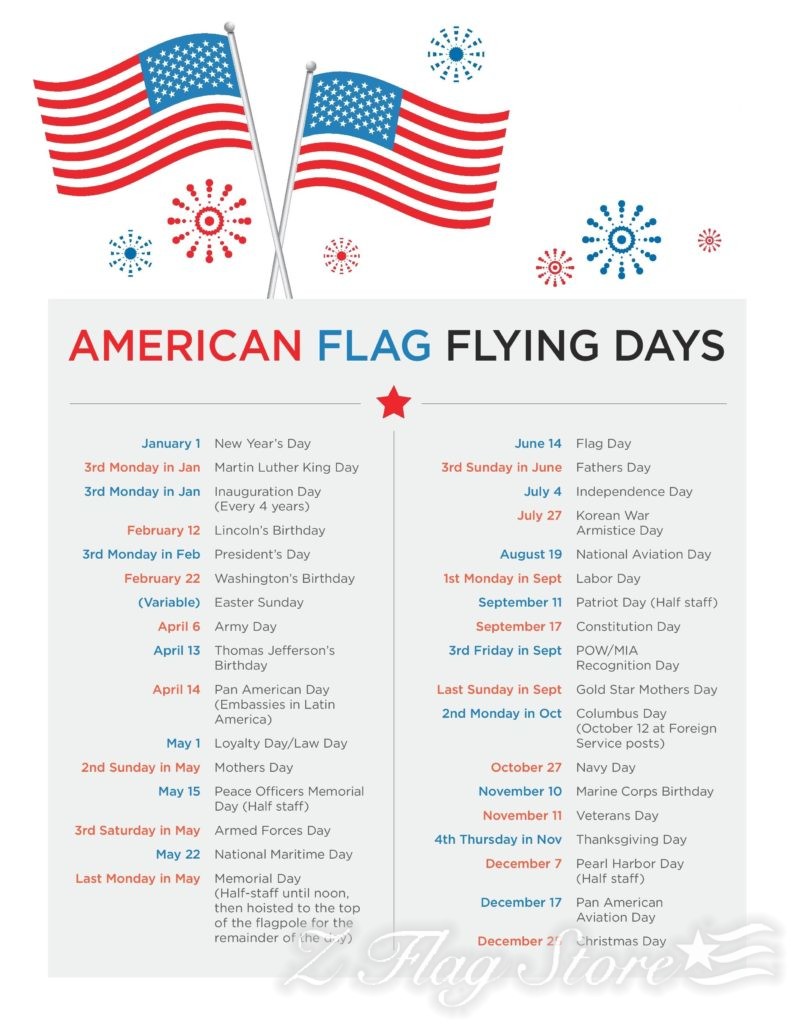 Flag Etiquette Z Flag Store